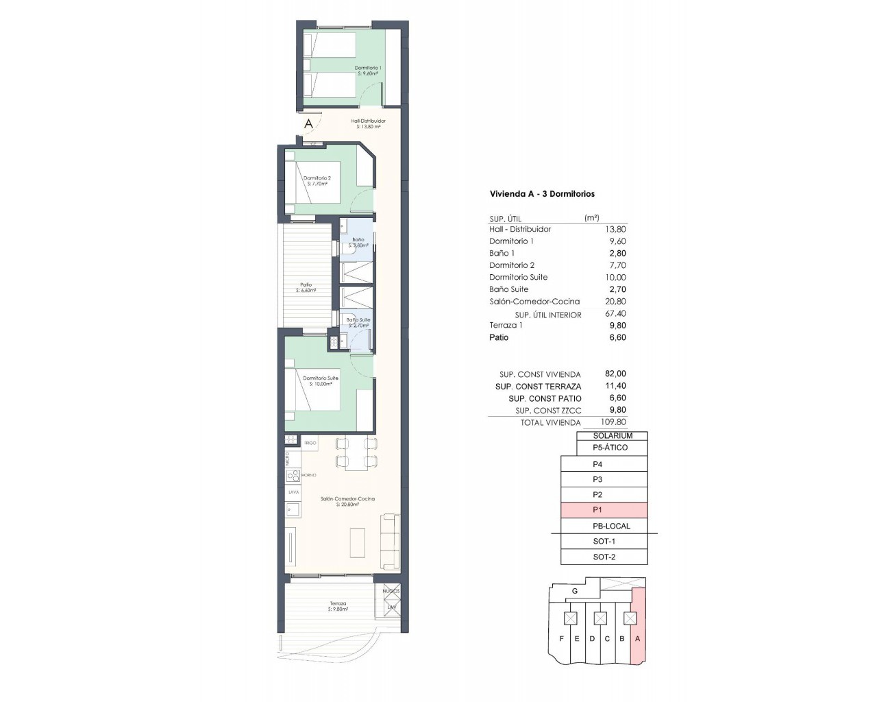 New Build - Lägenhet - Torrevieja - Habaneras