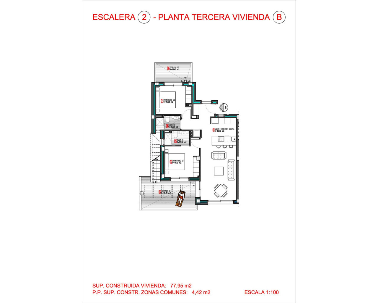 Nouvelle construction - Penthouse - Torrevieja - Aguas Nuevas