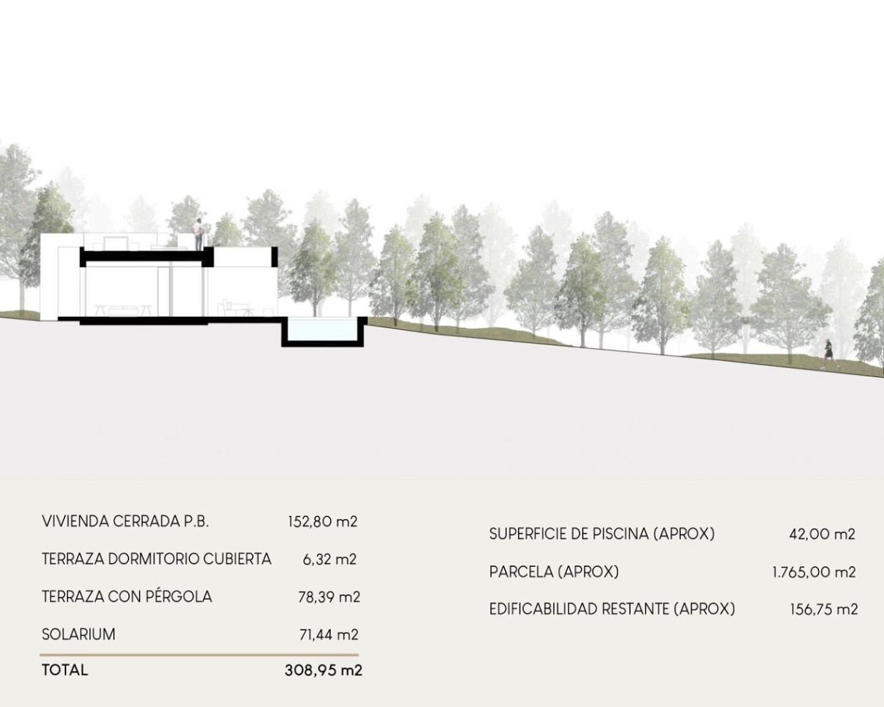 Nouvelle construction - Villa - Orihuela Costa - Las Filipinas