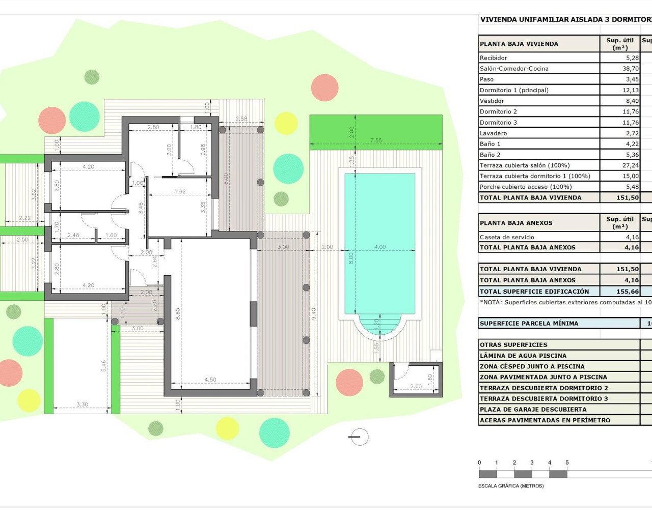 Nouvelle construction - Villa - Pinoso - Rodriguillo