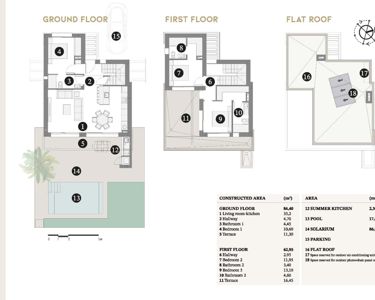 Nueva construcción  - Chalet - San Javier - Santiago de la Ribera