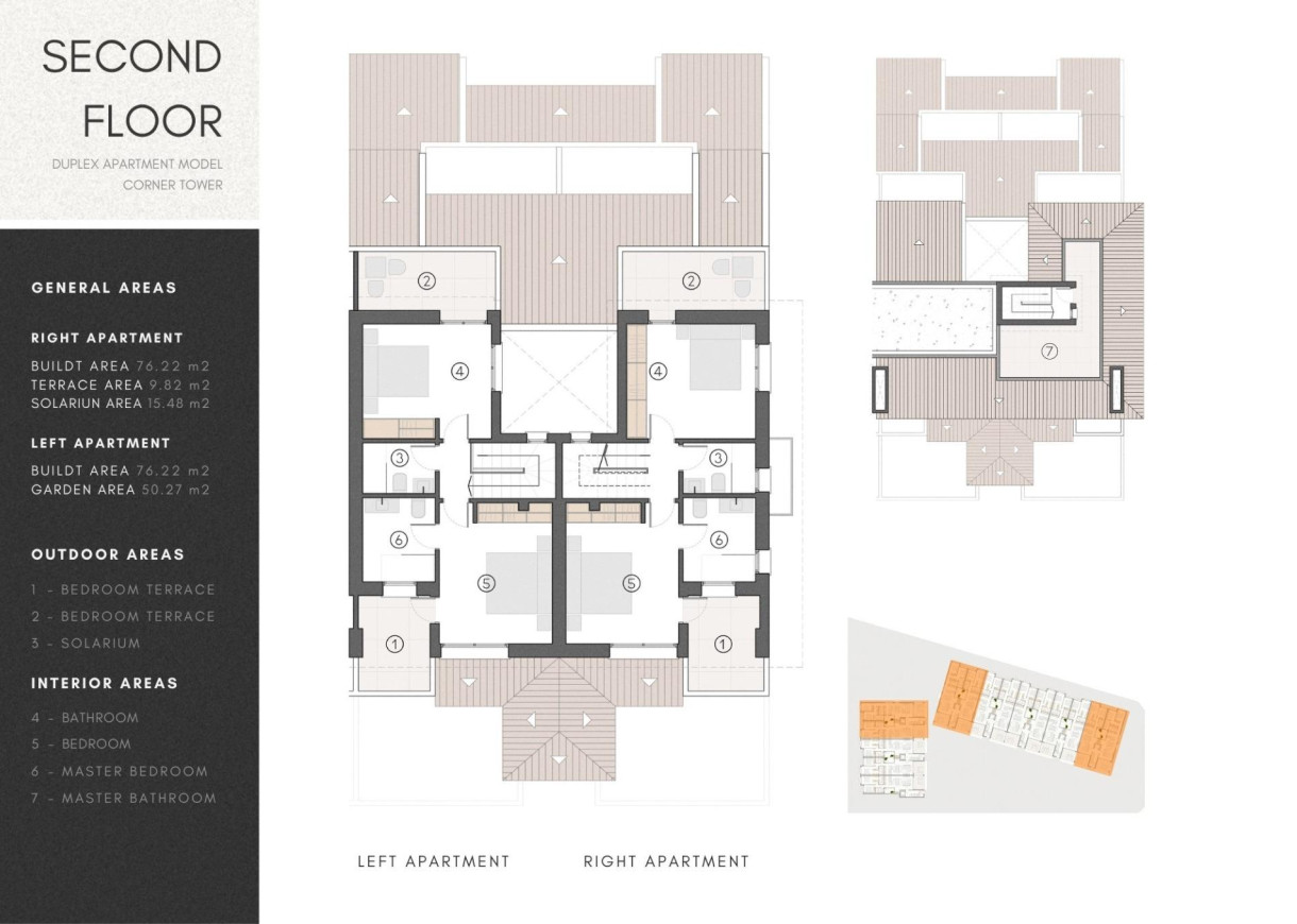 Nouvelle construction - Penthouse - Los Alczares - Serena Golf