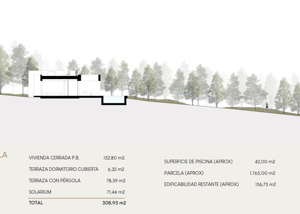 Nueva construcción  - Chalet - Orihuela Costa - Las Filipinas