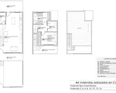 New Build - Town house - Cox - Sin Zona