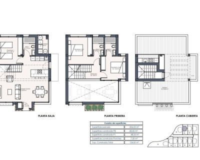 New Build - Villa - Los Montesinos - La Herada