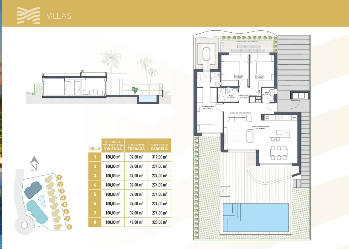 New Build - Villa - Los Alcázares - Serena Golf