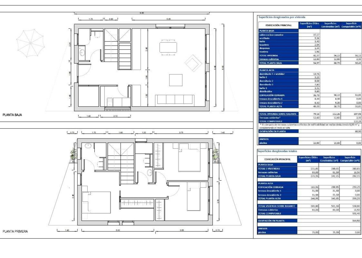 New Build - Villa - Finestrat - Balcon de finestrat
