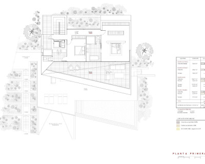 New Build - Villa - Benissa - Montemar
