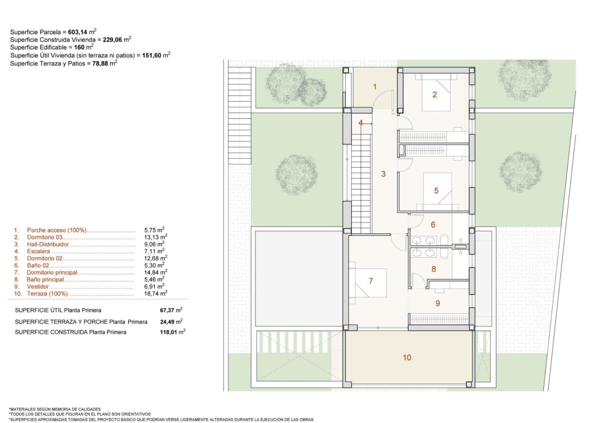 New Build - Villa - Finestrat - Campana garden