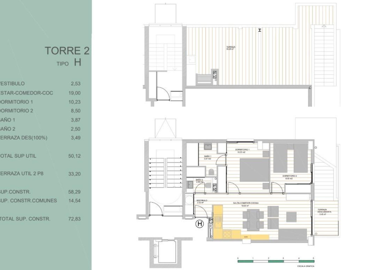 New Build - Penthouse - Guardamar del Segura - Avda del Puerto